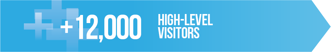 +12,000 high-level visitors